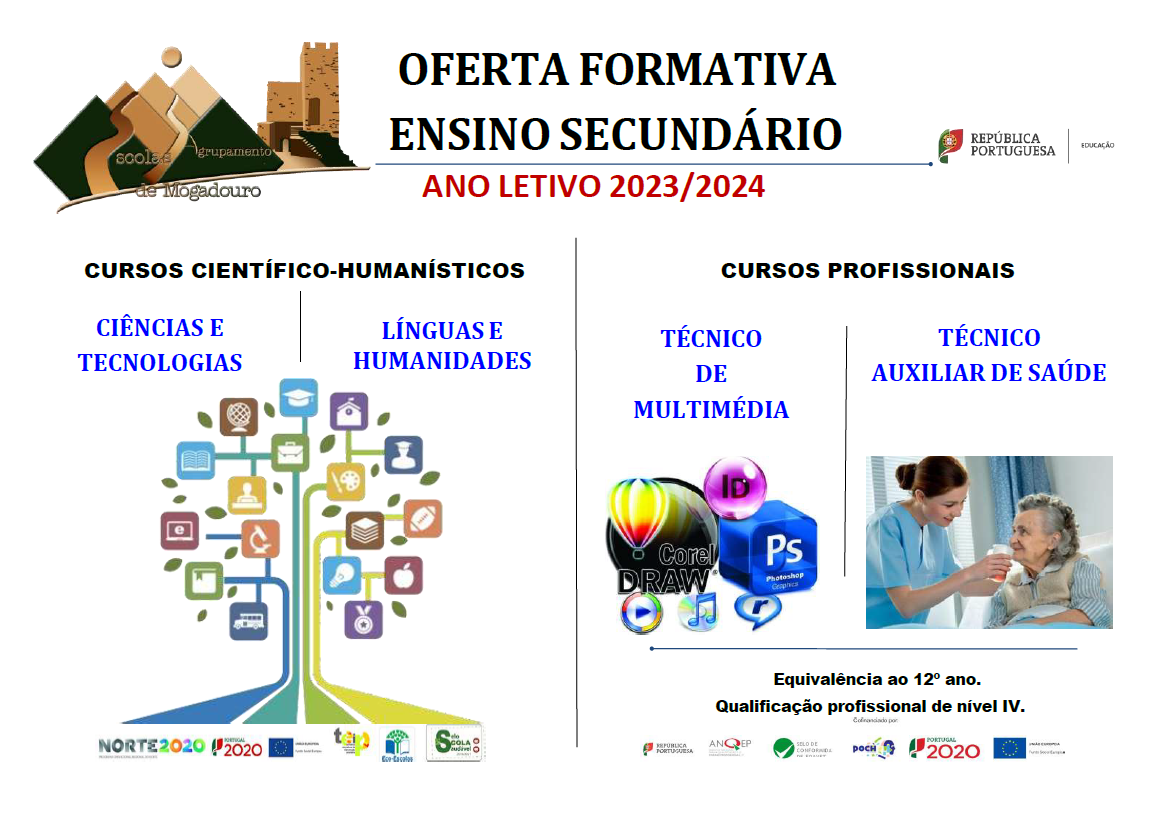 Imagem Cursos Profissionais